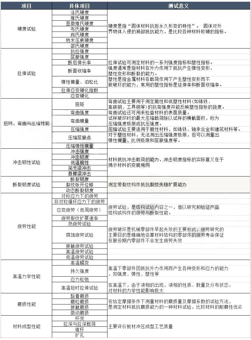 南宫NG28相信品牌的力量网址(中国游)官网